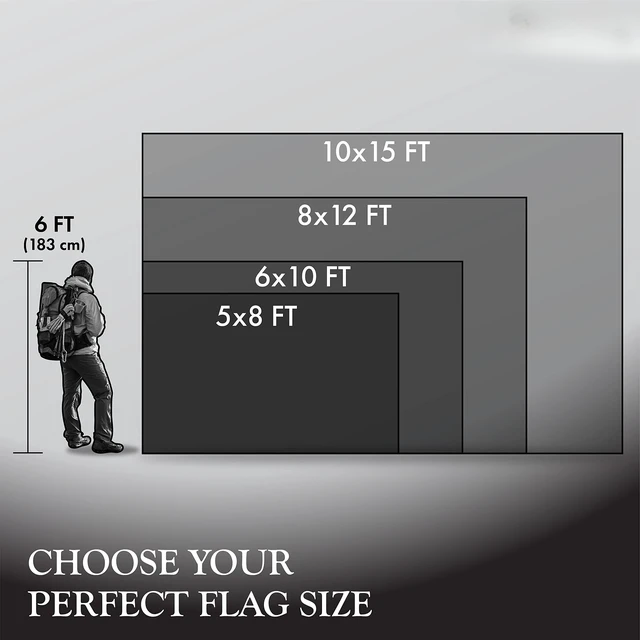 Alt view image 6 of 6 - 5x8 Ft American Flag Outdoor Deluxe TearProof Series, Featuring Super Tough Spun Polyester, Embroidered Stars, Sewn Stripes | Back to school Decor