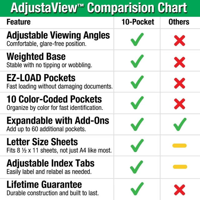Alt view image 7 of 7 - AdjustaView Expandable Desk Reference Display Organizer 10C | 5 Adjustable Viewing Angles, Dual Weighted Base, 10 Letter Size EZ-Load Color Pockets, ADD-ON to Expand Capacity at Anytime