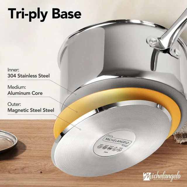 Alt view image 2 of 7 - Stainless Steel Saucepan Set with Lids 1QT & 2QT & 3QT, Stainless Steel Sauce Pot Set 6pcs, Induction Saucepans, Nonstick Sauce Pan Set, Dishwasher Safe