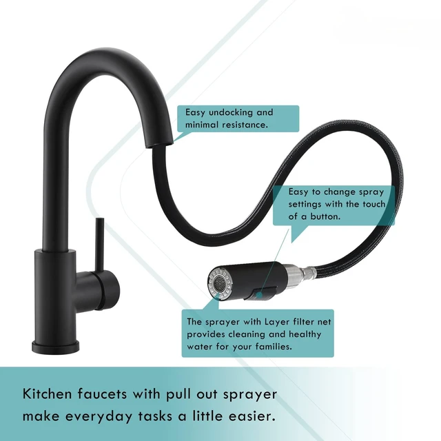 Alt view image 4 of 6 - Bar Sink Faucet Single Hole with Pull Down Sprayer Matte Black | Hot and Cold Prep Wet Sink Faucet Single Handle