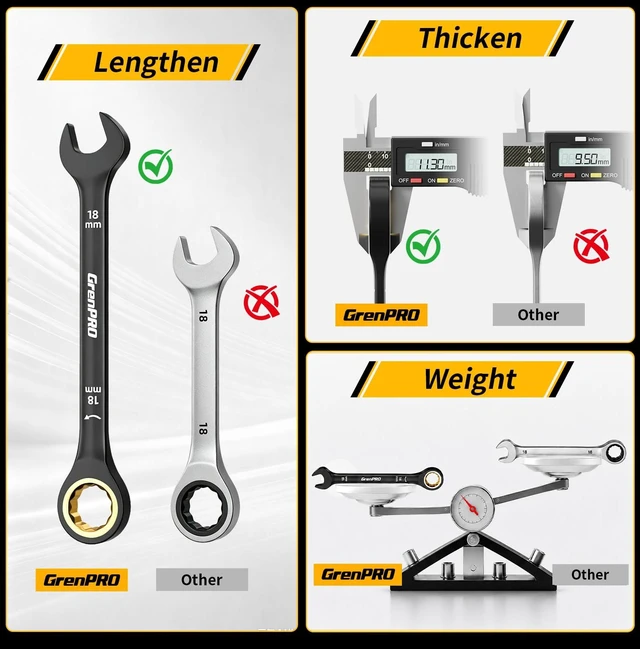 Alt view image 4 of 7 - 23PCS Ratcheting Combination Wrench Set SAE Metric Mechanic Tools | 1/4"-3/4"&6-18MM Bolt Gauge, Electro-Coated CR-V 72-Tooth 5Deg Swing 12Pt Corrosion Resistant, Roll Pouch Auto&HomeRepair