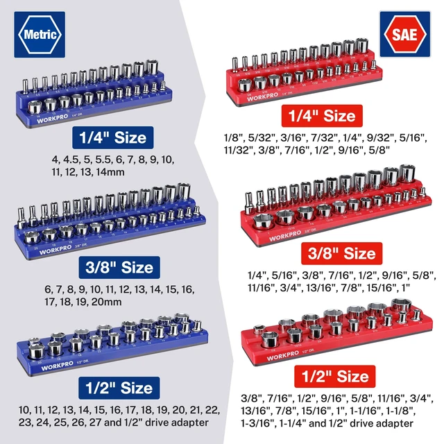 Alt view image 6 of 7 - 8-Piece Magnetic Socket and Wrench Organizer Set | 6-Piece Socket Holders, 1/4" 3/8" 1/2" DR Tool Trays, for Metric SAE Sockets, 2-Piece Wrench Holders, for Metric SAE Wrenches