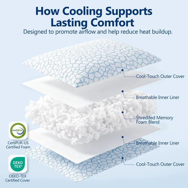 Alt view image 6 of 7 - Enhanced Cooling Pillows for Sleeping, CertiPUR-US Shredded Memory Foam Pillows Queen Size Set of 2 for Hot Sleeper, Adjustable Bed Pillow for Side, Back, Stomach Sleepers Support Yet Soft Blue