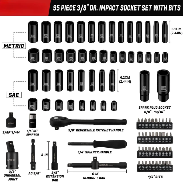 Alt view image 2 of 7 - 3/8" Drive Impact Socket Set 95Pcs SAE/Metric | 5/16-3/4" & 8-22mm, Deep/Shallow Kit, Adapters, Ratchet, Bits, Spark Plug Socket, 6-Point, for Auto Repair, Garage & Home DIY