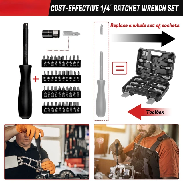 Alt view image 7 of 7 - 3/8" Drive Impact Socket Set 95Pcs SAE/Metric | 5/16-3/4" & 8-22mm, Deep/Shallow Kit, Adapters, Ratchet, Bits, Spark Plug Socket, 6-Point, for Auto Repair, Garage & Home DIY
