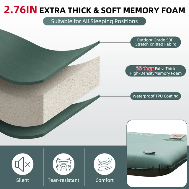 Alt view image 5 of 7 - Self Inflating Sleeping Pad with Electric Pump, 30s Inflate Memory Foam Mat | 3.14" Thick Insulated Sleeping Mat for Camping, 9.5 R-Value 4-Season Camping Mattress with Pillow, For Car/Travel/Tent
