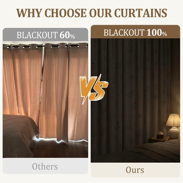 Alt view image 2 of 7 - Boho Floral 100% Blackout Curtains 84 Inch 2 Panels Linen Texture | Farmhouse Vintage Cottage, Beige Tassels, Rod Pocket, Bedroom, Living Room, Window Treatment, Room Darkening, Drapes