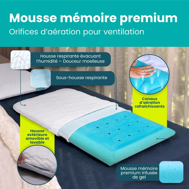 Alt view image 6 of 7 - Cooling Stomach Sleeper Pillow, Low Loft Memory Foam, 3.3 Inch | CertiPUR-US foam, OEKO-TEX STANDARD 100 cover, cool-touch fabric
