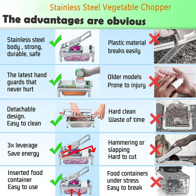 Alt view image 7 of 7 - Vegetable Chopper Veggie Cutter Onion Food Potato Dicer with Container | Stainless Steel Construction, Fruit Potato Salad Dicer, Dishwasher Safety, Easy Cleaning, Safety Hand Guards
