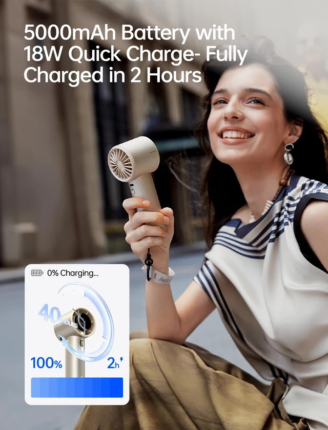 Alt view image 4 of 7 - Handheld Fan Pro1S - Next-Gen Airflow: Up to 40H Runtime | Metal Body-Enduring Quality, 1-100 Speed Scroll Wheel, 5000mAh-Portable Fan for Travel, Gifts for Women Men(Amber Gold)