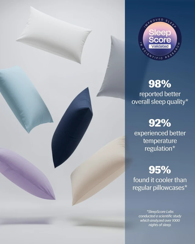Alt view image 6 of 7 - Evercool+ Cooling Pillowcases for Hot Sleepers, Standard, 2PCS | IONIC+ Silver-Infused Yarn for Hygienic Sleep, Cool-to-Touch, Silky Smooth for Hair, High-Elastic Snug Fit, Machine Washable
