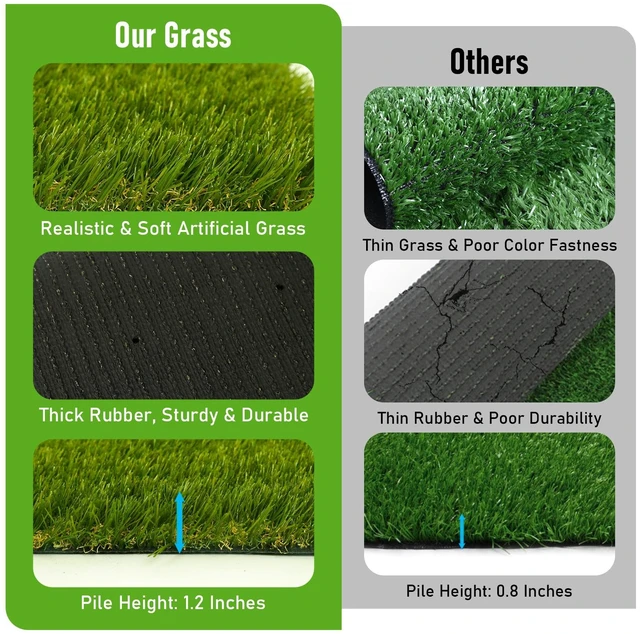 Alt view image 4 of 7 - Professional Artificial Turf Grass Outdoor, 5x8 Ft Fake Grass | Realistic, Thick and Soft, Reusable, Easy to Clean, with Drainage Holes, Pet Friendly, Fire-retardant, UV Resistance