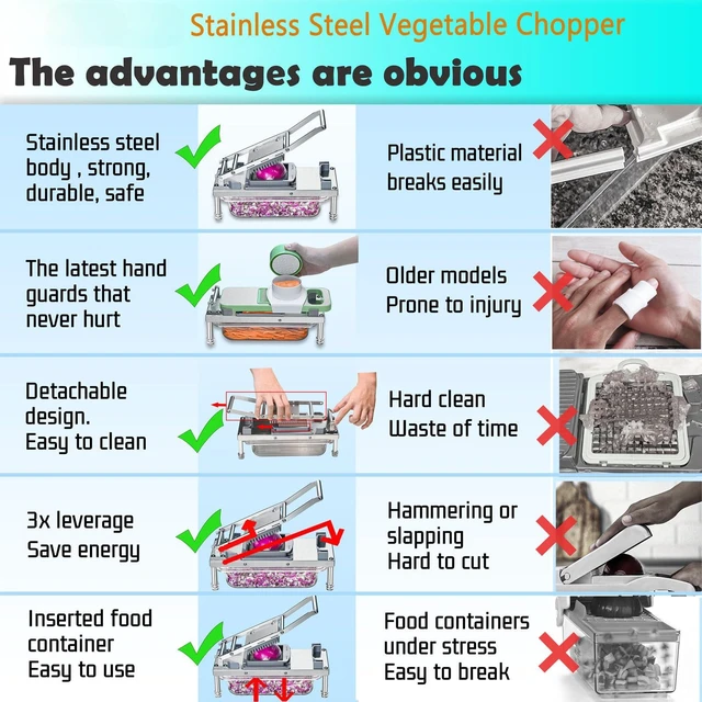 Alt view image 5 of 7 - All-in-1 Vegetable Chopper with 8 Blades - Mandoline Slicer-Pro Food Chopper with Container - Veggie Salad Onion Chopper - Potato Dicer French Fry Cutter - Cheese Grater - Stainless Steel material