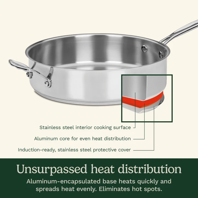 Alt view image 2 of 5 - 5.5 Quart Sauté Pan w/ Cover, Stainless Steel Pan with Lid, Large Kitchen Pan, Dishwasher Safe, Compatible with Induction, Electric, Gas Cooktops, Oven Safe Saucepan, Cool Grip Handles