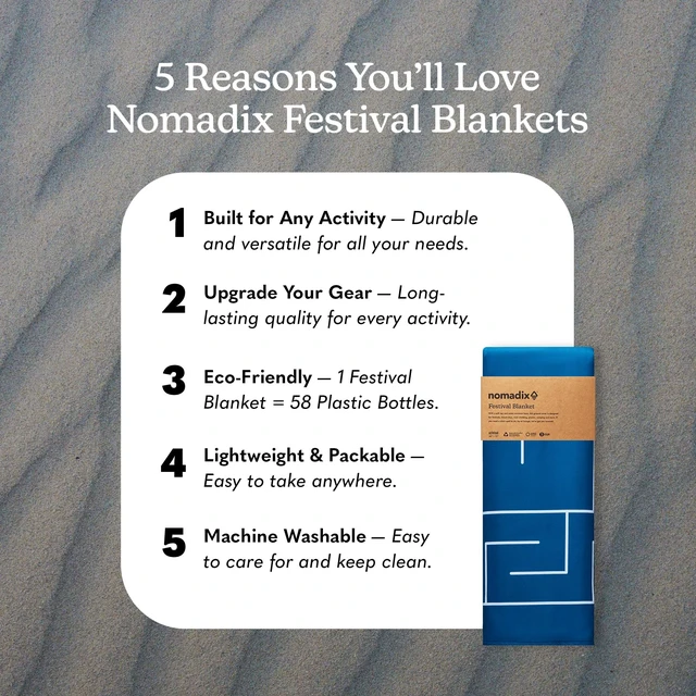 Alt view image 2 of 7 - Festival Blanket - Perfect for Picnics, Camping, & Lawn Seating - Plush Top & Water Resistant Base - Made with Post Consumer Recycled Materials - Stripes Retro - 60x72 in