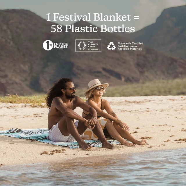 Alt view image 6 of 7 - Festival Blanket - Perfect for Picnics, Camping, & Lawn Seating - Plush Top & Water Resistant Base - Made with Post Consumer Recycled Materials - Stripes Retro - 60x72 in