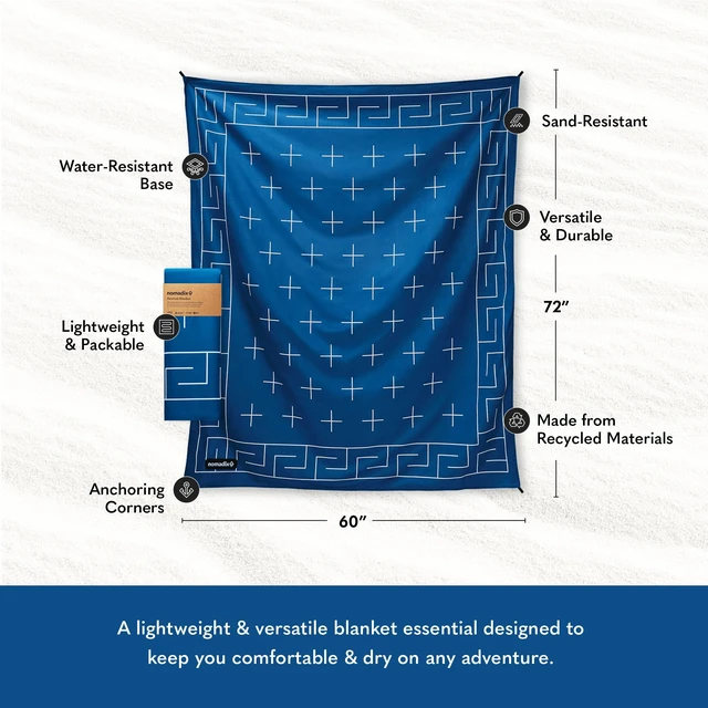 Alt view image 5 of 7 - Festival Blanket - Perfect for Picnics, Camping, & Lawn Seating - Plush Top & Water Resistant Base - Made with Post Consumer Recycled Materials - Stripes Retro - 60x72 in