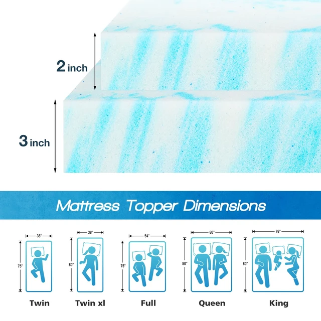 Alt view image 3 of 7 - Mattress Topper Queen, Memory Foam Cooling Pad, 4 Inch | Cooling Gel Infused, Ventilated, Breathable Toppers Pad, Laid on the Mattress of RV-Bed, Sofa-Bed, Blue