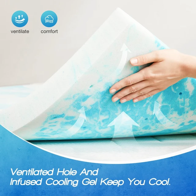 Alt view image 5 of 7 - Mattress Topper Queen, Memory Foam Cooling Pad, 4 Inch | Cooling Gel Infused, Ventilated, Breathable Toppers Pad, Laid on the Mattress of RV-Bed, Sofa-Bed, Blue