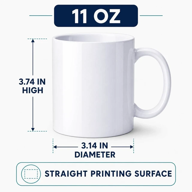 Alt view image 2 of 7 - 36 Pack Sublimation Mugs 11oz White Blank Ceramic Coffee Mugs with Individual White Boxes, AAA Grade with Premium Coating for Heat Press DIY, Dishwasher Microwave Safe