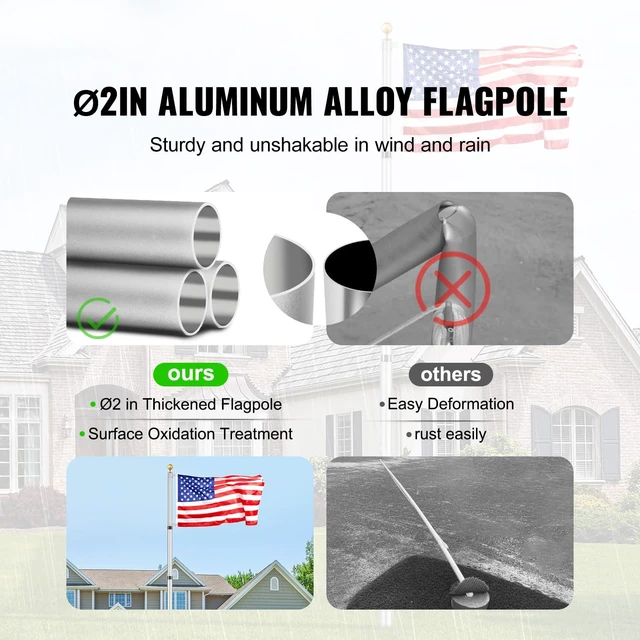 Alt view image 2 of 7 - 20FT Telescoping Flagpole Kit, Heavy Duty Aluminum Alloy in Ground Flag Poles for Outside, 3 Display Modes with 3x5 American Flag, Professional Accessories, Silver
