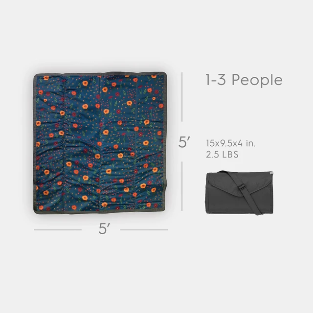 Alt view image 2 of 7 - 5'x7' Outdoor Family Picnic & Beach Blanket | Durable & Water-Resistant Fabric | Compact Fold & Easily Wipes Clean | Zipper Pocket (Midnight Poppy)