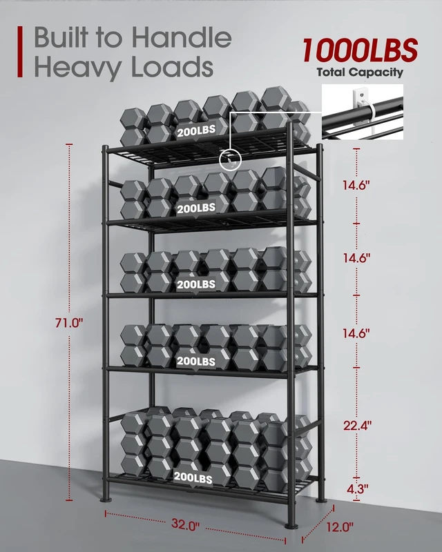 Alt view image 3 of 7 - Storage Shelves - 5 Tier Shelf Organizer, Heavy Duty Garage Shelving Unit with Leveling Feet, Stable Metal Shelves Organizer for Pantry, Kitchen and Closet, 33.0" W x 12.6" D x 72.0" H, Black