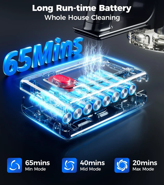 Alt view image 3 of 7 - Cordless Vacuum Cleaner, 600W 50Kpa 65Mins Cordless Stick Vacuum with Self-Standing, Touch Screen, Anti-Tangle Wireless Vacuum, Vacuum Cleaners for Home/Pet Hair/Carpets/Hardwood Floor