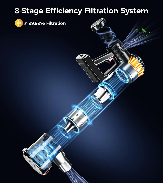 Alt view image 7 of 7 - Cordless Vacuum Cleaner, 600W 50KPA 65Mins Vacuum Cleaners for Home, Stick Vacuum with Self-Standing,Touch Screen, Anti-Tangle Brush, 8-in-1 Lightweight Wireless Vacuum for Pet Hair Carpet Hard Floors