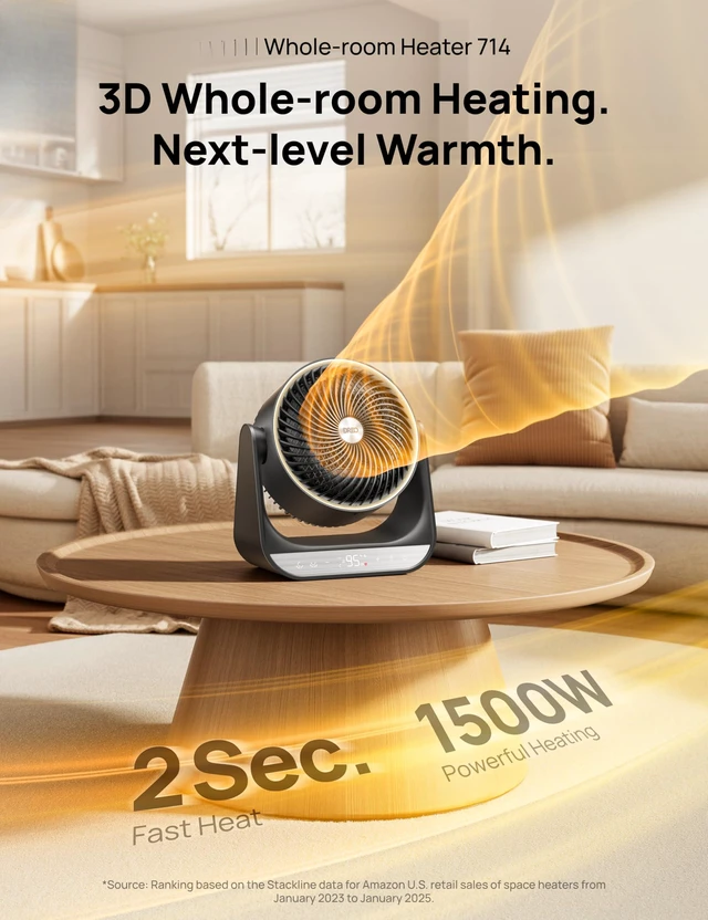 Alt view image 2 of 7 - Whole Room Heater, 3D Oscillating Heating Space Heaters for Indoor Use | 60° Vertical & 90° Horizontal Oscillation, 12 ft/s Long-Range Circulator, 3 Heat & 3 Fan Settings, Bedroom, Office, Black