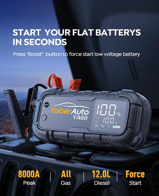 Alt view image 2 of 6 - 8000A Jump Starter 99Wh 65W Fast Charging (All Gas/12.0L Diesel) | Portable Car Battery Jump Starter Pack, Jump Box Car Battery Jumper Starter Portable Jumper Cables, 150W DC, 600LM Lights