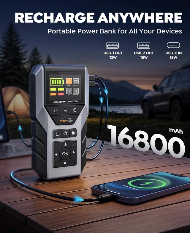 Alt view image 6 of 7 - 6000A Portable Car Jump Starter with OBD2 Scanner, Code Reader | Car Battery Jumper Starter Portable (All Gas/10L Diesel) Car Battery Jump Box Pack Jumper Cables, Diagnostic Tool 600LM Light
