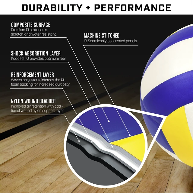 Alt view image 4 of 6 - Indoor Competition Volleyball Size 5, 6 Pack with Pump & Bag | Six durable indoor volleyballs built for coaches, camps, schools, and teams running daily practice or competitive play.
