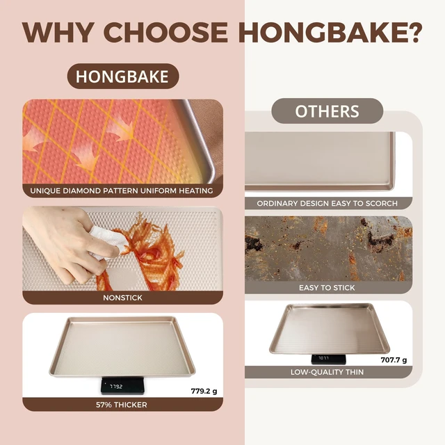 Alt view image 4 of 7 - 9-Piece Baking Pans Set Nonstick, Stackable Non Toxic Bakeware Sets with Diamond Texture, Oven Pan Set for Cooking, Includes Cookie Sheet with Rack, Cake Pan, Roasting Pan, Muffin Tin, Gold
