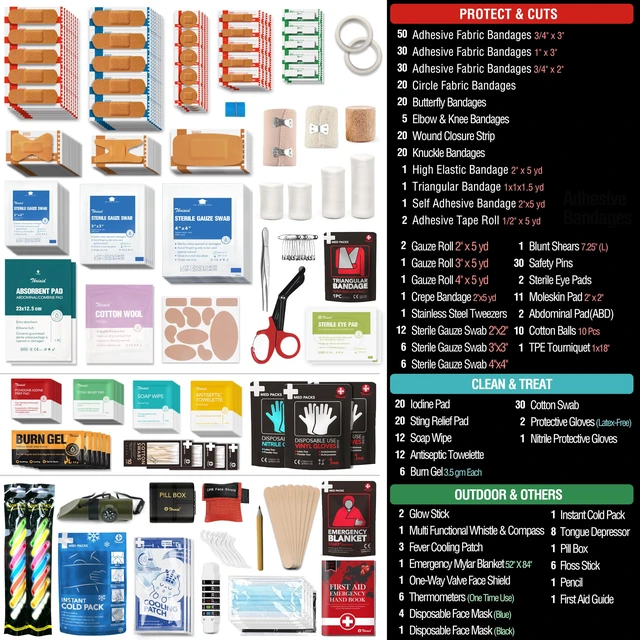 Alt view image 5 of 7 - 430 Piece First Aid Kit, Well-Organized Water-Resist Reflective Portable