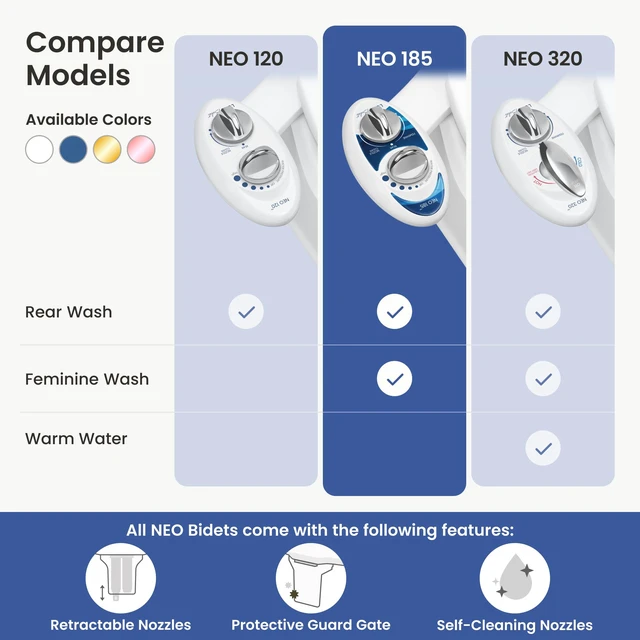 Alt view image 4 of 7 - NEO 185 - Bidet Attachment for Toilet Seat, Blue | Non-Electric, Dual Nozzle, Self-Cleaning, Adjustable Water Pressure, Rear & Feminine Wash