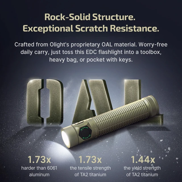 Alt view image 4 of 7 - BatonUltra EDC Flashlight Rechargeable, Bright Pocket Flash Light | 1800 Lumens, Small LED Light, Magnetic Tail Switch, Dual Charging, IPX8 Waterproof for Home, Camping, Outdoor, Olive Green