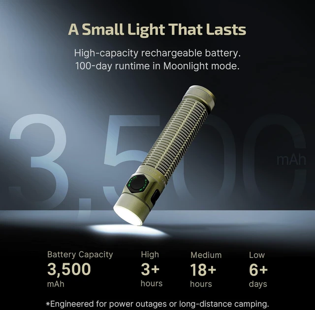 Alt view image 6 of 7 - BatonUltra EDC Flashlight Rechargeable, Bright Pocket Flash Light | 1800 Lumens, Small LED Light, Magnetic Tail Switch, Dual Charging, IPX8 Waterproof for Home, Camping, Outdoor, Olive Green
