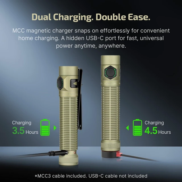 Alt view image 7 of 7 - BatonUltra EDC Flashlight Rechargeable, Bright Pocket Flash Light | 1800 Lumens, Small LED Light, Magnetic Tail Switch, Dual Charging, IPX8 Waterproof for Home, Camping, Outdoor, Olive Green