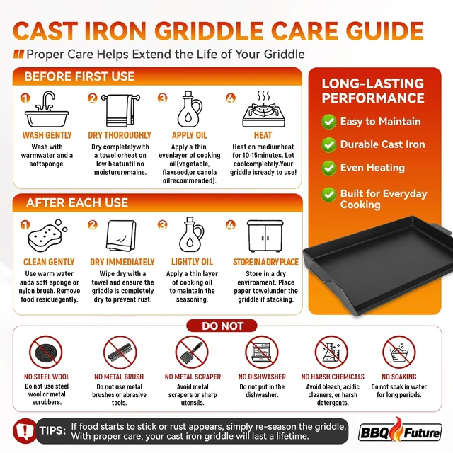 Alt view image 7 of 7 - Universal Cast Iron Griddle for Gas Grill with Spatula Set, 23" x 16" Pre-Seasoned Nonstick Griddle Insert Large BBQ Flat Top Plate for All Gas/Electric Grill, Stove Top and more