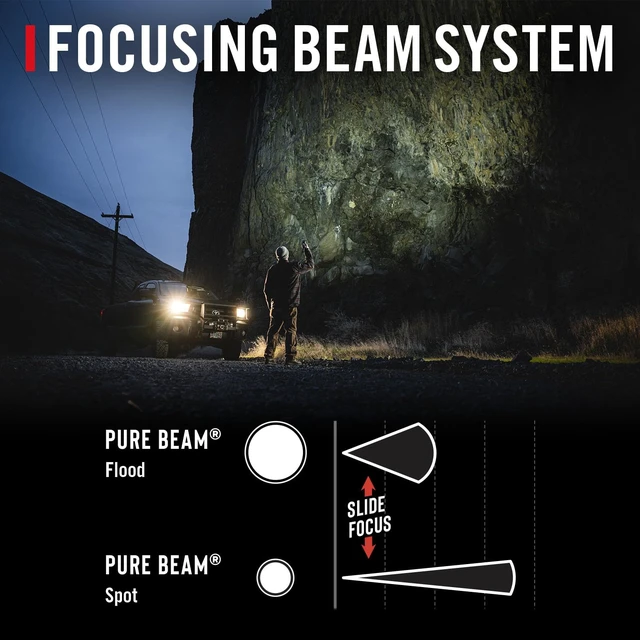 Alt view image 3 of 7 - XP80R 15000 Lumen Rechargeable LED Flashlight with POWERiQ Real-TIME Display, 5 Light Modes, Ultra View Flood Beam, Push/Pull Focus, 12.2" Long, 2.18 lbs.
