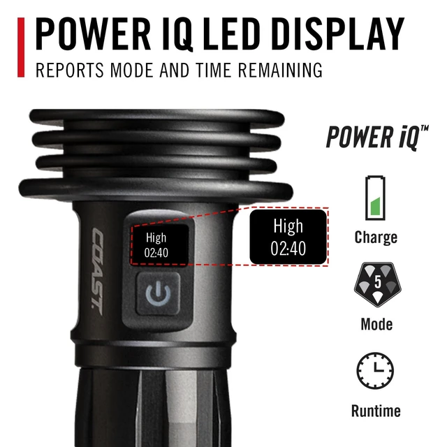 Alt view image 5 of 7 - XP80R 15000 Lumen Rechargeable LED Flashlight with POWERiQ Real-TIME Display, 5 Light Modes, Ultra View Flood Beam, Push/Pull Focus, 12.2" Long, 2.18 lbs.