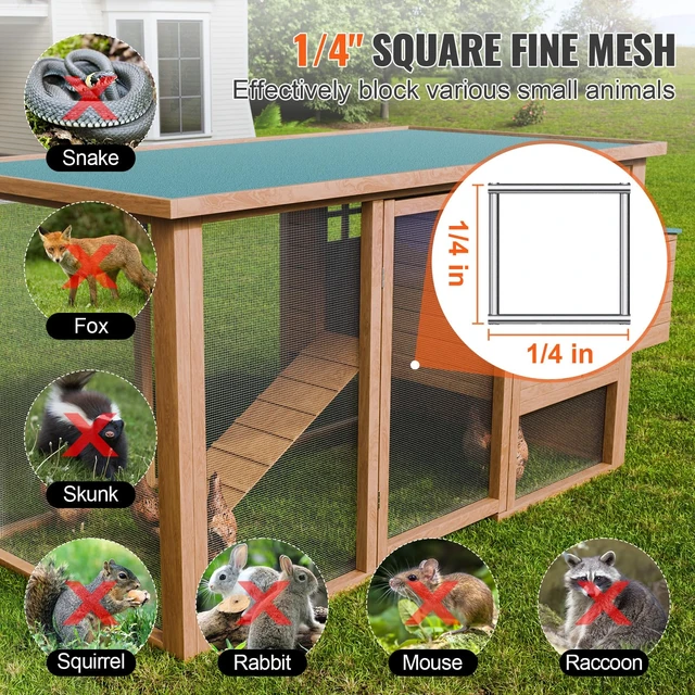 Alt view image 4 of 7 - Hardware Cloth, 1/4 inch 48in x 100 ft 23 Gauge, Hot Dipped Galvanized Wire Mesh Roll, Chicken Wire Fencing, Wire Mesh for Rabbit Cages, Garden, Small Rodents