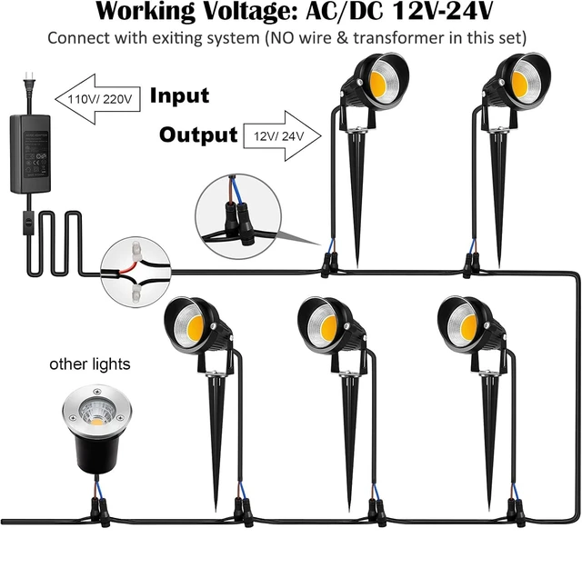 Alt view image 5 of 7 - 10W Low Voltage Landscape Lights LED Landscape Lighting with Connectors, 12V Outdoor Spotlights Yard Garden Pathway Lights, 1000LM Waterproof Warm White Light (14 Pack)