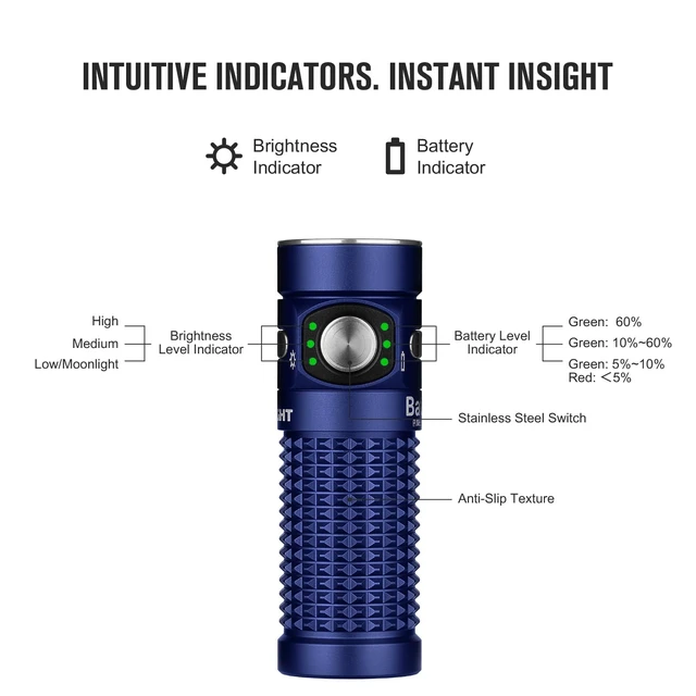 Alt view image 6 of 7 - Baton4 Premium Edition EDC Flashlight, Rechargeable Light Regal Blue | 1300 Lumens, Small Pocket LED Flash Light, with Type-C Charging Box, IPX8 Waterproof for Home, Camping, Emergencies, Outdoors