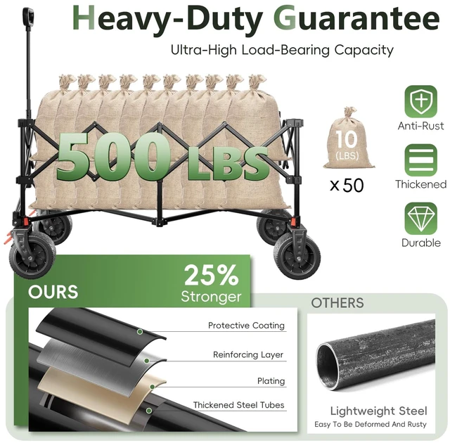 Alt view image 5 of 7 - 46" L Collapsible Foldable Extended Wagon, 500LB Weight Capacity with 280L Heavy Duty Folding Cart,Utility Wagon with All-Terrain Beach Wheel & Drink Holders,Green