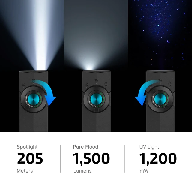 Alt view image 3 of 7 - ArkPro EDC Flat Flashlight Rechargeable, Pocket Light, Black CW | Green Beam, White LED, UV Flashlight, 1500 Lumens Flash Light, USB-C Magnetic, Camping Lights, Emergency Work Outdoor Home