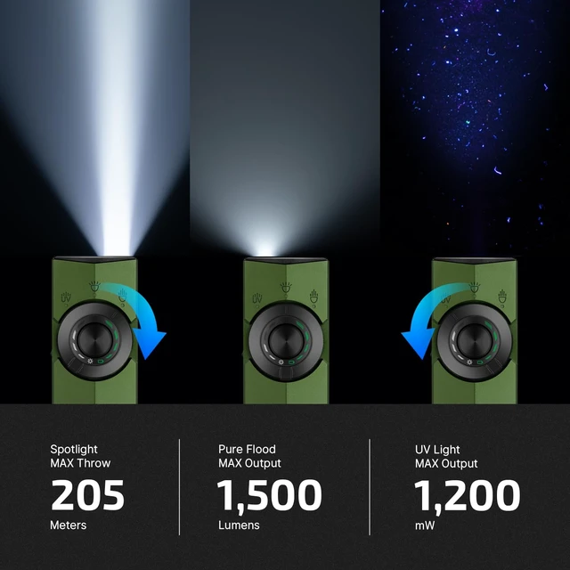 Alt view image 3 of 7 - ArkPro EDC Flat Flashlight Rechargeable, Pocket Light, OD Green CW | Green Beam, White LED, UV Flashlight, 1500 Lumens Flash Light, USB-C Magnetic, Camping Lights, Emergency Work Outdoor Home