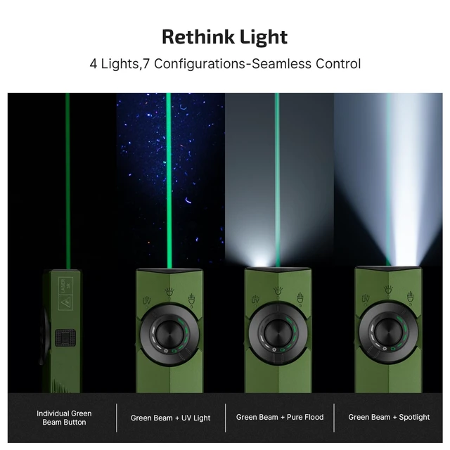 Alt view image 4 of 7 - ArkPro EDC Flat Flashlight Rechargeable, Pocket Light, OD Green CW | Green Beam, White LED, UV Flashlight, 1500 Lumens Flash Light, USB-C Magnetic, Camping Lights, Emergency Work Outdoor Home