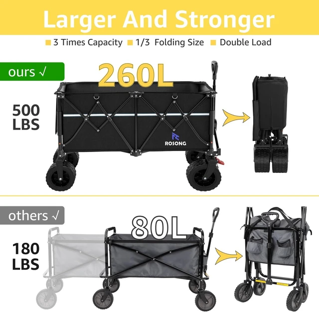 Alt view image 5 of 7 - Collapsible Wagon Cart with Wheels Foldable - Folding Utility Heavy Duty Wagons Carts for Grocery Sports Garden Shopping Camping Wheelbarrows (Black, 260L)
